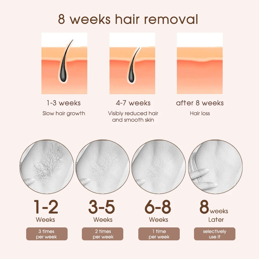 GlowSmooth IPL Hair Remover